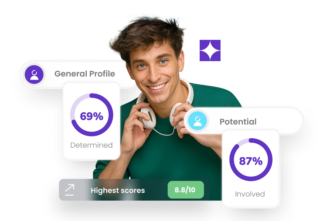 Predictive matching