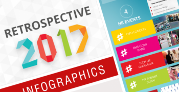 Retrospective 2017